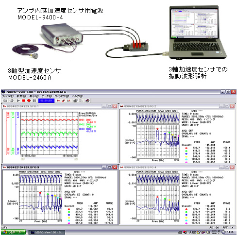 3CH振動計測システムとの接続例