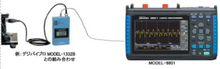 Model-9801 振動波形記録計 バイブロレコーダ | 昭和測器株式会社