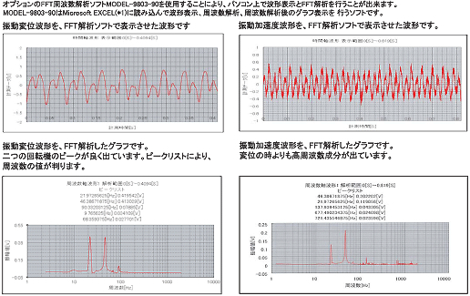 Model-9801 振動波形記録計 バイブロレコーダ | 昭和測器株式会社